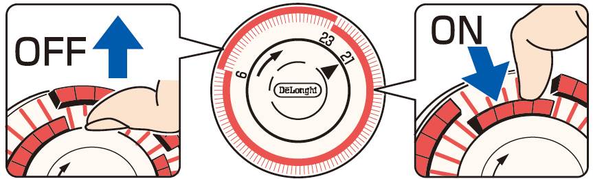 オイルヒーター】（24時間電子タイマー）タイマーのセットの仕方が