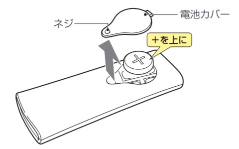 デロンギリモコン 販売 時計合わせ方