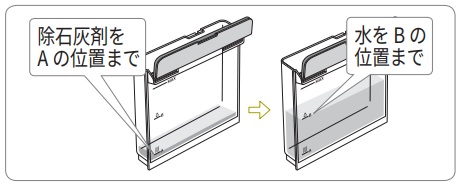 DeLonghi
