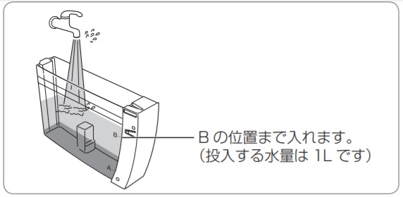 全自動コーヒーマシン】（ECAM22112）除石灰の方法 FAQ | DeLonghi