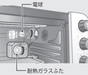 EO12562J-WN デロンギ スフォルナトゥット コンベクションオーブン