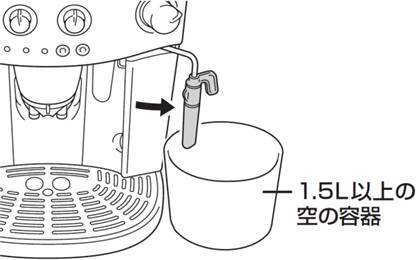 全自動コーヒーマシン】(ESAM1000・EAM1000・ESAM1200・EAM3000 全自動コーヒーマシン】(ESAM1000・EAM1000・ESAM1200・EAM3000