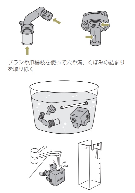 全自動コーヒーマシン】（ETAM36365）ミルクコンテナのお手入れ時のご 