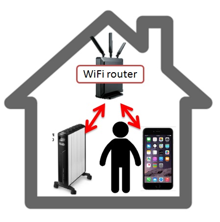 マルチダイナミックヒーター】（Wi-Fi）MDH Wi-Fiモデルについて よくあるご質問 | デロンギ