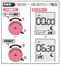DeLonghi マルチダイナミックヒーター MDHU09BKリモコン取説有 Amazon | De'Longhi (デロンギ) マルチダイナミックヒーター