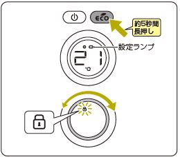 オイルヒーター】（RHJ35M・RHJ45M）便利な機能 FAQ | DeLonghi