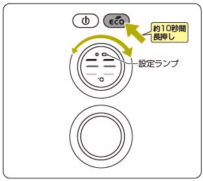 オイルヒーターご確認用 オイルヒーター S型 11枚フィン デジタル表示 1200W 700W 500W