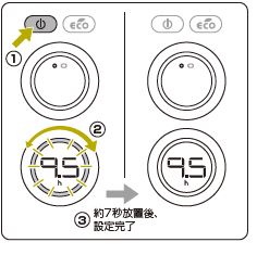 オイルヒーター】（RHJ35M・RHJ45M）タイマー運転の方法 FAQ