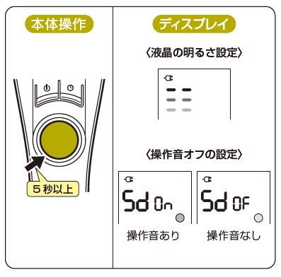 オイルヒーター】（RHJ65Lシリーズ）液晶の明るさと操作音オフの設定 よくあるご質問 | デロンギ