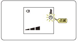 オイルヒーター】（RHJ65Lシリーズ）各運転モードの設定温度の変更 FAQ