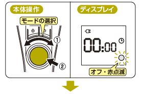 オイルヒーター】（RHJ65Lシリーズ）タイマープログラムの設定 FAQ