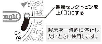 オイルヒーター】（24時間電子タイマー 3モード付）タイマーのセットの